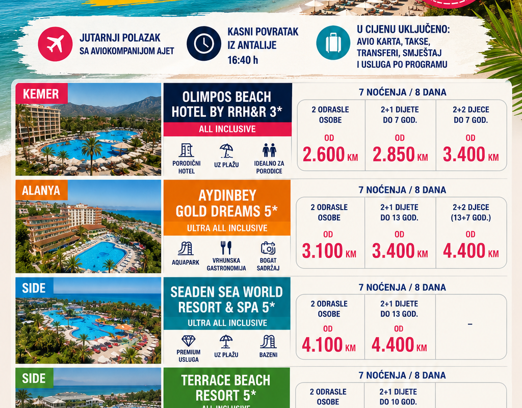 Antalya Ljeto 2026 – Last Minute Ponude iz Sarajeva Već od 2.600 KM